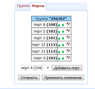 Порты в группе вызова